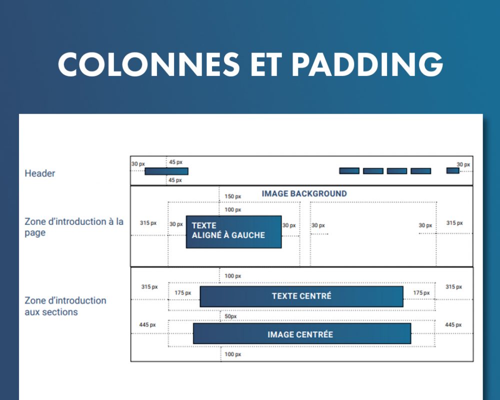 PADDINGS